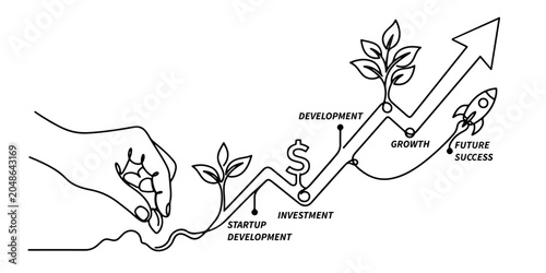 Obraz na płótnie The hand planting a seed that grows into an upward graph symbolizing startup development, investment, and future success, line art style vector illustration