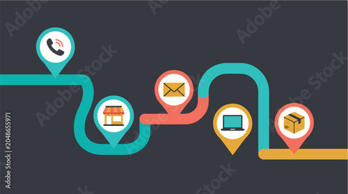 Customer Touchpoint Mapping Illustration