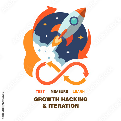 Growth hacking and iteration concept illustration featuring a rocket launch and an infinity arrow loop with the text Test, Measure, Learn.