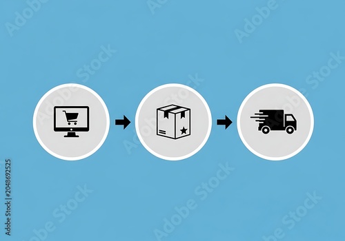 Online shopping delivery process ecommerce
