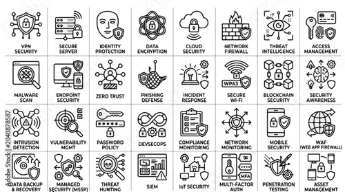 Photos Cyber Security Icon Set Collection Diverse Protection Security Services