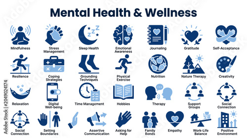 Photos Mental Health and Wellness Concepts Illustrated with Icons Mindfulness Stress Ma