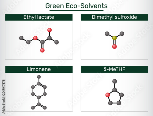 Canvastavla Green eco-solvents molecules of ethyl lactate, dimethyl sulfoxide (DMSO), limone