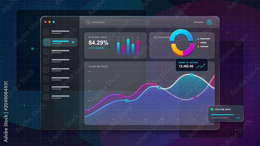 Fototapeta premium Data dashboard shows system yield, allocation, and flow metrics in a tech interface with graphs and statistics