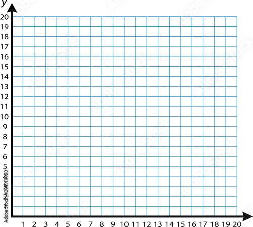 Foto Blank two-dimensional Cartesian coordinate plane grid with x and y axes numbered