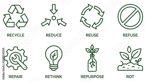 Cuadro en lienzo Outline icons for waste reduction principles including recycle reduce reuse refuse repair rethink repurpose rot
