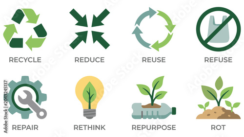Cuadro en lienzo Waste reduction symbols for recycling reduce reuse refuse repair rethink repurpose rot and sustainability