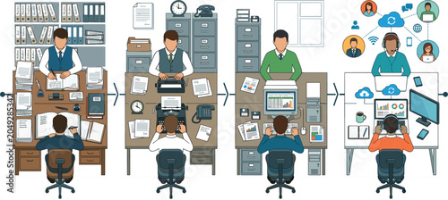 Schilderij op canvas Evolution of Office Workspace and Work Environment Vector Illustration from Pape