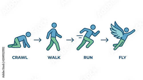 Konstfotografi Evolution of Human Movement: Crawl, Walk, Run, Fly, Growth, Progress, Wings