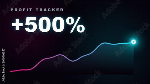 Animated Profit Tracker displays percentage growth on a glowing neon line graph.