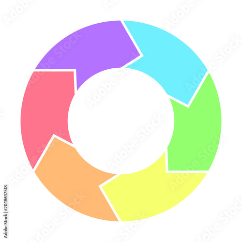 Colorful circular arrow chart diagram isolated on white background. Minimal vector infographic loop with 6 options or steps for business process.