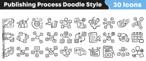 Canvastavla Collection of thirty hand drawn publishing process icons in doodle style