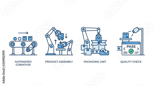 Tableau sur toile Automated factory assembly and quality check line icons.