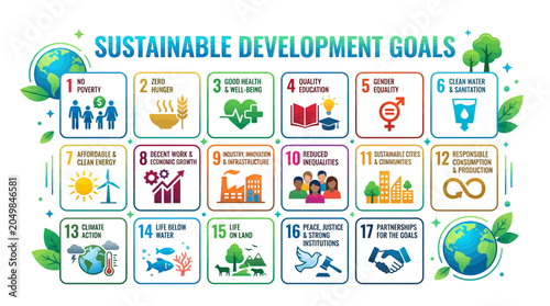 Sustainable Development Goals Infographic: Global Goals for a Better World