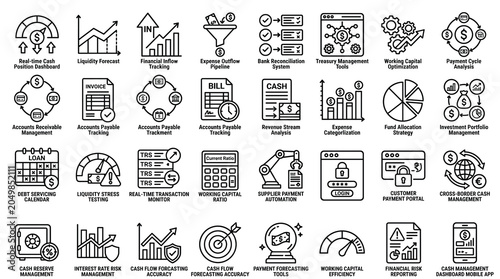 Tableau sur toile Financial cash management icons set, 32 treasury and liquidity forecast line sym