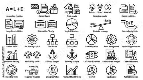 Εκτύπωση καμβά Accounting and financial analysis icon set, 30 professional business line icons,
