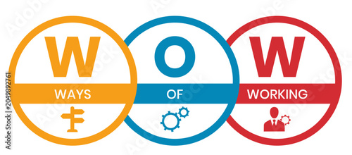 WOW, Ways of Working. Concept with keywords, people and icons. Flat vector illustration. Isolated on white background.