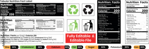 Schilderij op canvas Tabular Nutrition facts,  Editable nutrition label template, Including Editable