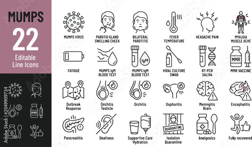 Фотография Mumps Infectious Disease Line Editable Icons set