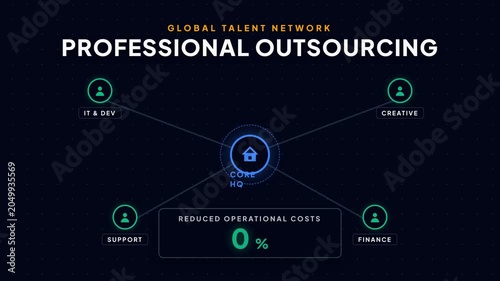 Professional Outsourcing Global Talent Network with Reduced Operational Costs.