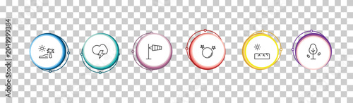 Tableau sur toile outline weather icons set - subtropical climate, stormy, anemometer, autumn