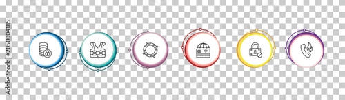 Schilderij op canvas outline security icons set - secure database, reflective vest, lifesaving, fire phone