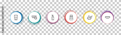 Canvastavla outline kitchen icons set - trash, mould, liquid soap, nder