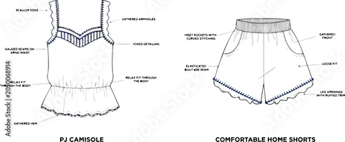 Bild auf Leinwand Technical drawings of womens clothing items with detailed labels