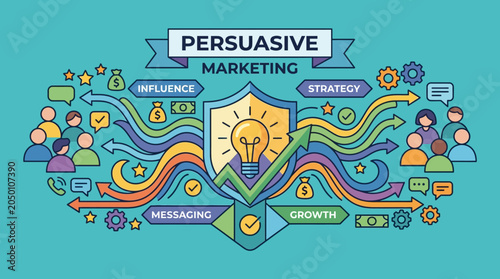 Canvastavla Marketing strategy and growth concept.