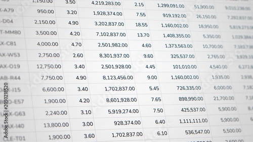 Closeup financial income table and accounting document, business sale revenue data analysis spreadsheet, trading company investment profit statistic report, corporate stock market cost statement sheet