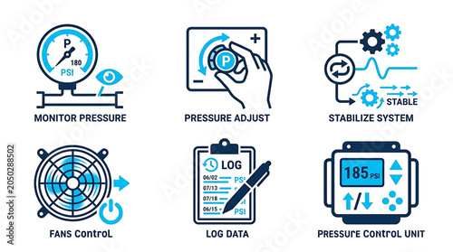 Industrial control system monitor pressure and stabilize system with log data and pressure control unit