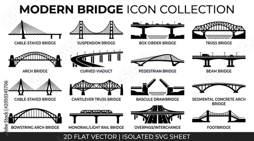 Schilderij op canvas Modern Bridge Icon Collection - Diverse Architectural Designs - Vector Graphics