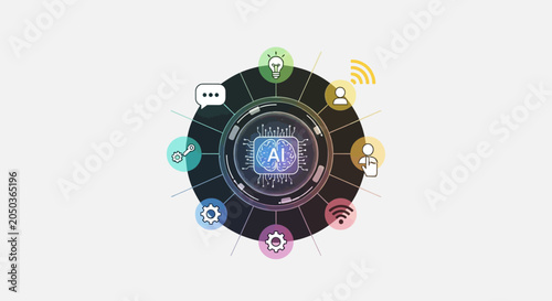 Circular infographic with a central AI chip and icons representing innovation, connectivity, and data analysis, on a light gray background.