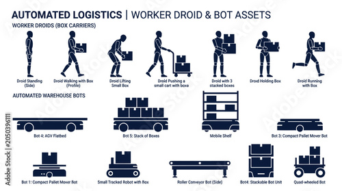 Fotografie Automated logistics worker droid and bot asset sheet.