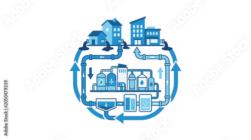 Urban Water Cycle Management System Illustration.