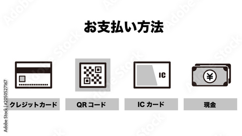 Quadro su tela モノトーンの店舗向け決済方法案内セット。 上部には、「お支払い方法」という太字のタイトルがあり、 下部には、4種類の支払い方法が、シンプルな線画アイコンと名称ラ