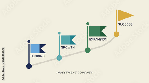 Фотография Business Growth Success Investment Journey.