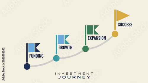 Tablou pe pânză Business Investment Journey to Success.