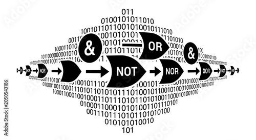 Quadro em tela Logic gates arranged in a sequence with binary code background represent the fundamental building blocks of modern digital electronic computing systems