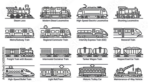 Foto Collection of Train Types Icons: Steam, Diesel, Electric, High-Speed, Freight, T