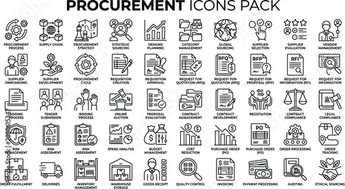 Foto Procurement Process Icons Pack: Supply Chain Management