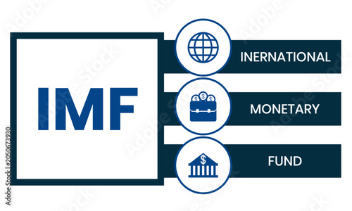 Foto IMF - International Monetary Fund acronym