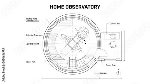 Foto Architectural Blueprint of a Home Observatory with Telescope and Control Desk La