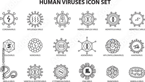 Photos Human viruses icon set in black and white featuring flat vector illustrations of different viral structures and pathogen morphology for medical, science, and healthcare educational design