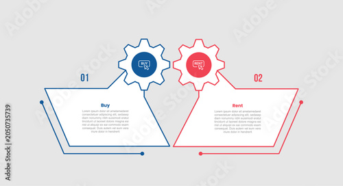 Foto Buy vs rent financial decision infographic template with slope rectangle with ge