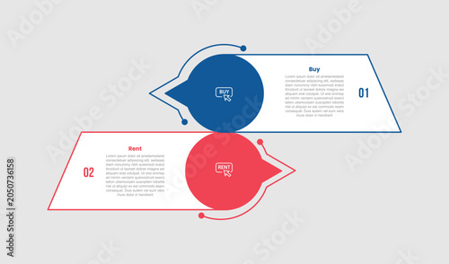 Fotografija Buy vs rent financial decision infographic template with circle callout speech d