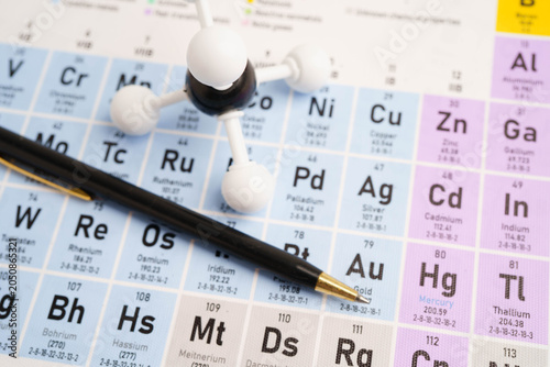 Molecules chemical on a periodic table background.