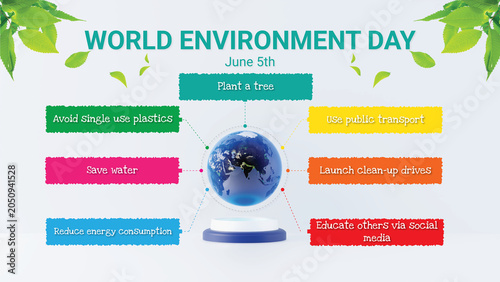 3d illustration of World Environment Day infographic, Earth Conservation Steps and Eco Friendly Practices