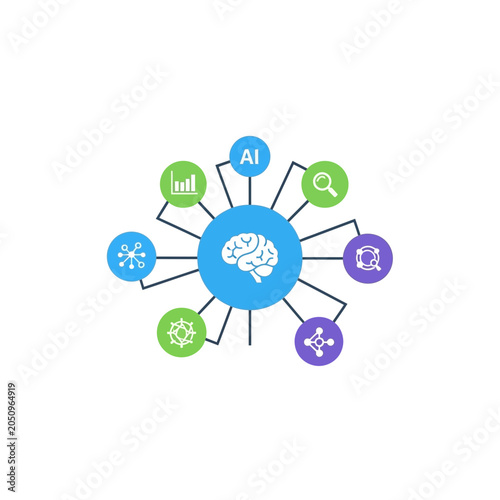Illustration of a brain surrounded by icons representing artificial intelligence concepts.