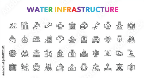 Quadro em tela Water Infrastructure Icons Line Style Collection On White Background